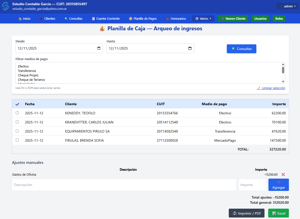 Planilla de caja y arqueo de ingresos